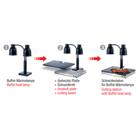 cutting station DUAL 24002/SB/U plastic with juice rim | 600 mm  x 450 mm  H 75 mm product photo  S