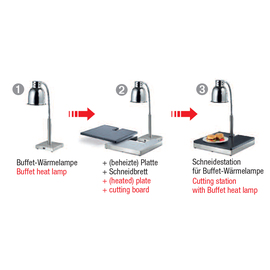 cutting station SINGLE 24001/SB/U plastic with juice rim | 450 mm  x 450 mm  H 75 mm product photo  S