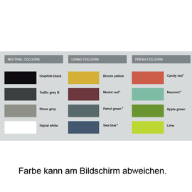 Three-sided paneling for serving trolleys SW 8 x 5-2 Kids, Color selectable product photo  S