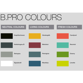 Fairing, 3-sided, colored, SW 8X5 various colours product photo  S