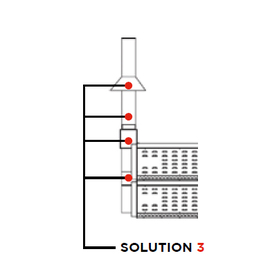 Installation B11, solution 3 product photo