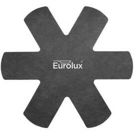 Eurolux pan protector set (3 pieces), anthracite product photo
