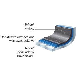 Frying pan made of aluminum with Teflon coating, Ø 36 cm product photo  S